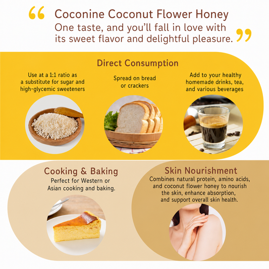 Coconine Premium Organic Coconut Flower Nectar (470g) – Low-GI, No Added Sugar Vegan Sweetener & Syrup viinis