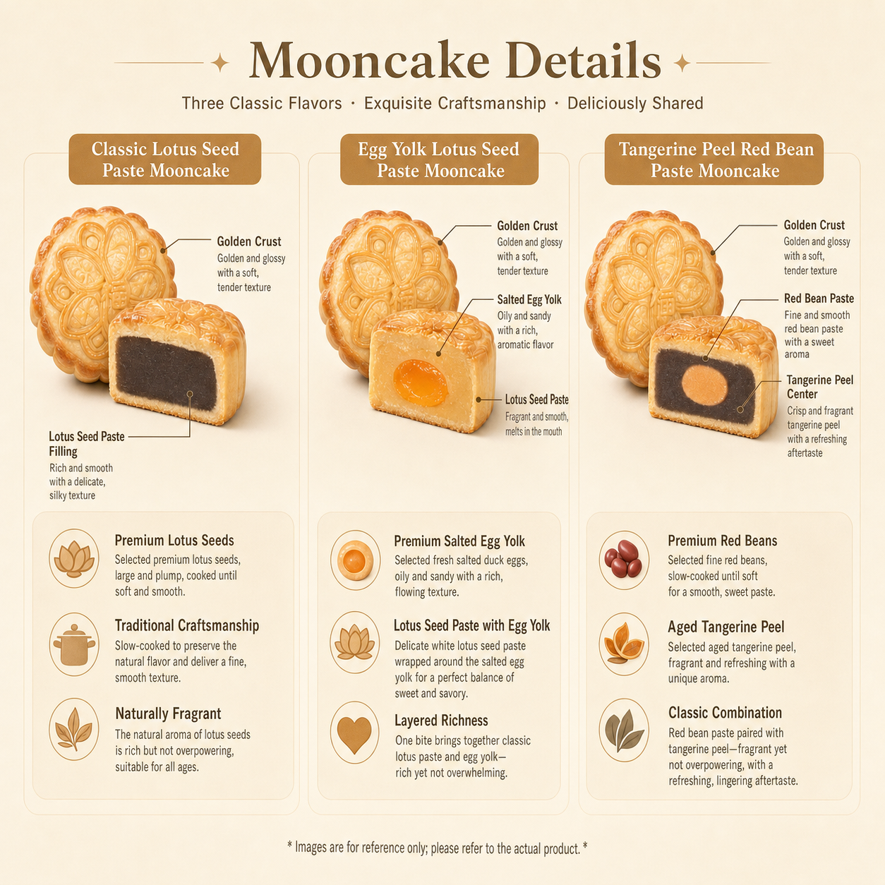 【Guilt-Free Mid-Autumn】 No Added Sugar Mooncake Collection (4pcs x 50g) viinis