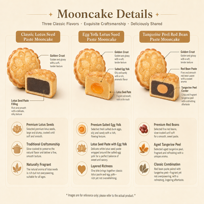 【Guilt-Free Mid-Autumn】 No Added Sugar Mooncake Collection (4pcs x 50g) viinis