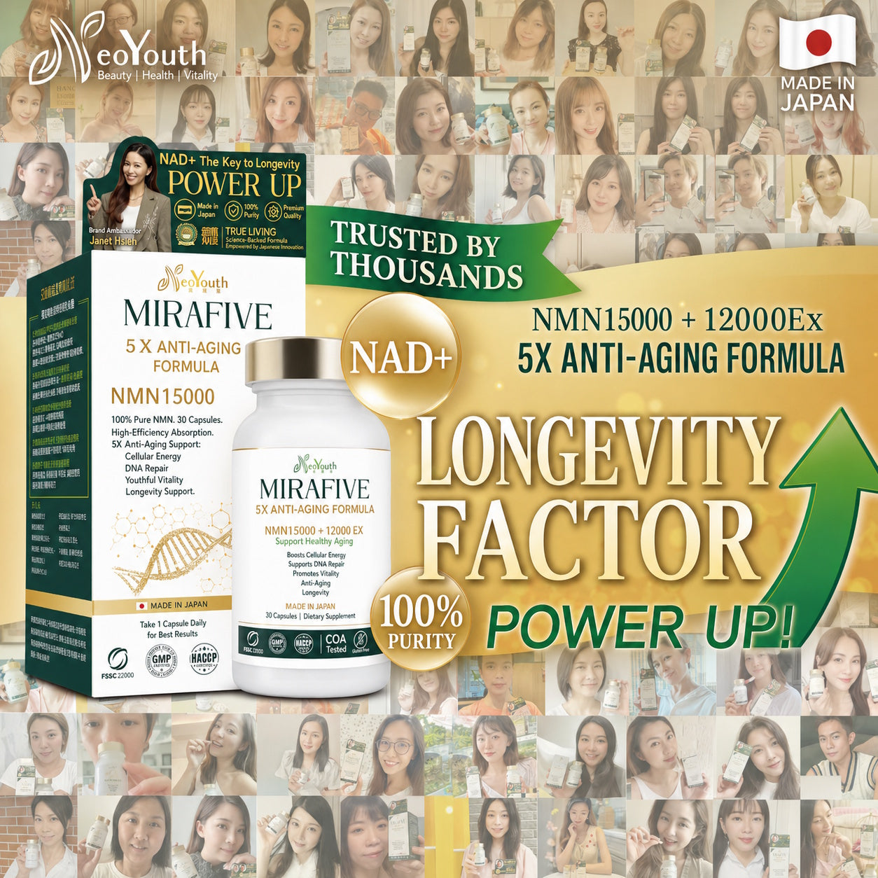 NeoYouth Mirafive NMN 15,000 + 12,000Ex 5-in-1 Reverse Aging Complex (60 Capsules)【Ageless Vitality】 viinis