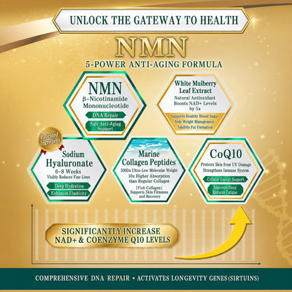 NeoYouth Mirafive NMN 15,000 + 12,000Ex 5-in-1 Reverse Aging Complex (60 Capsules)【Ageless Vitality】 viinis